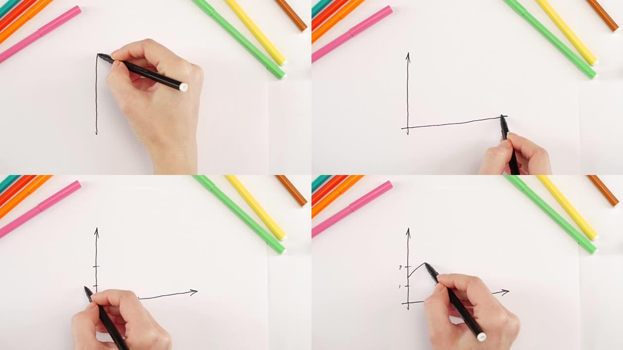 女人用黑色毡尖笔在白纸上绘制坐标系，时间流逝