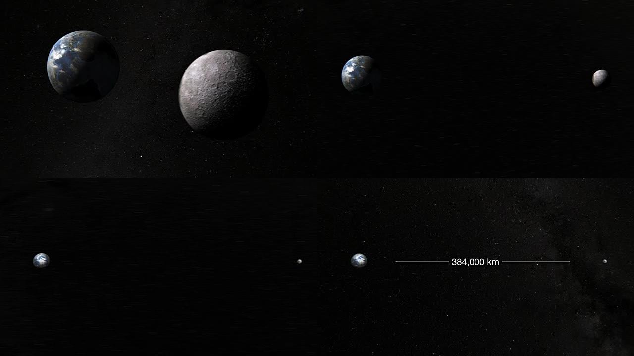 地球和月球与外太空的距离