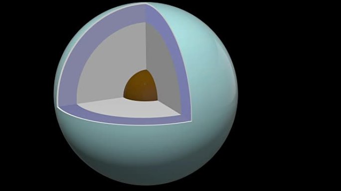 天王星结构-内部示意图-向左