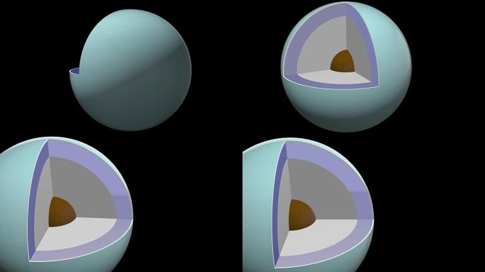 天王星结构-内部示意图-向左
