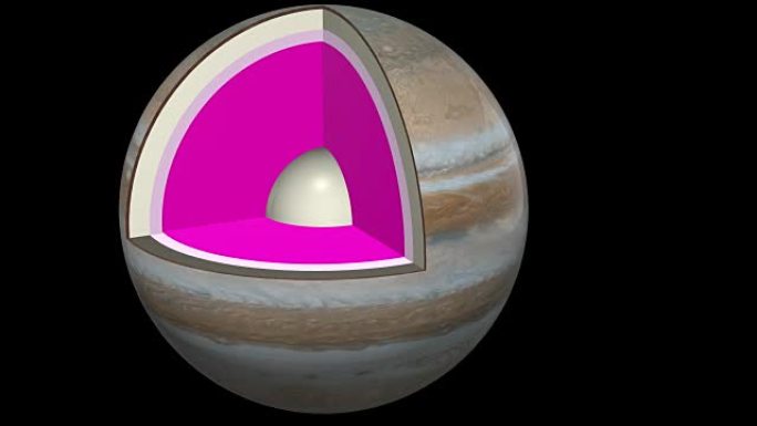 木星结构-内部示意图-向左