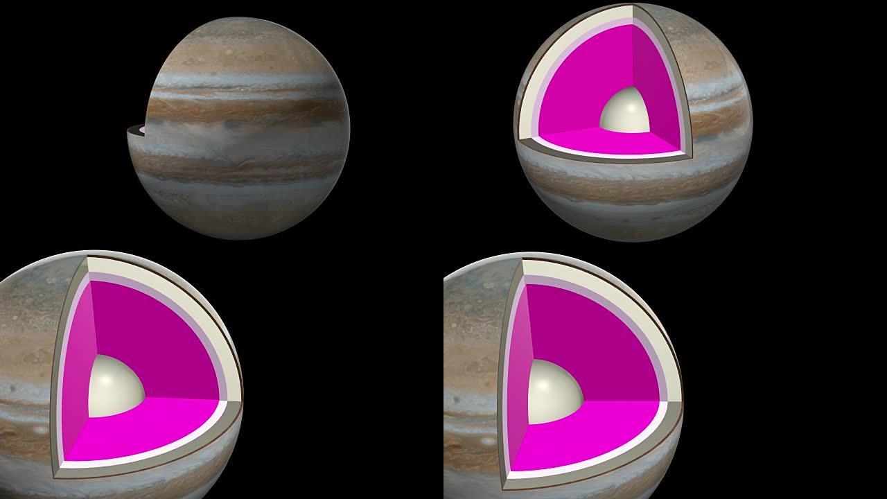 木星结构-内部示意图-向左