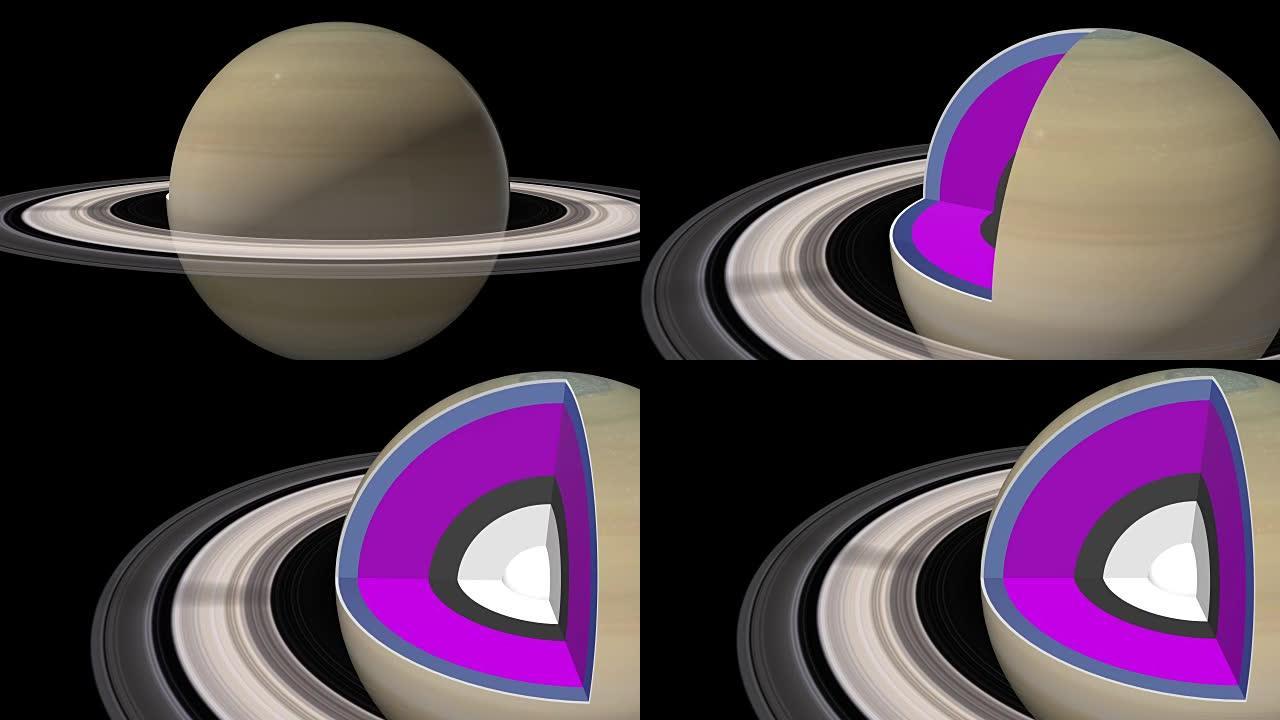 土星结构-内部示意图-向右