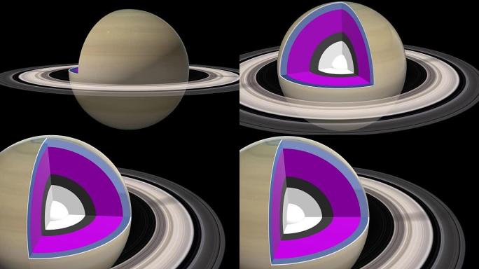 土星结构-内部示意图-向左