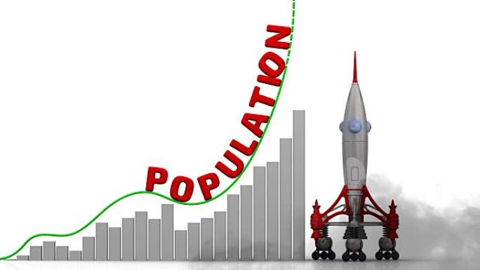 人口增长图