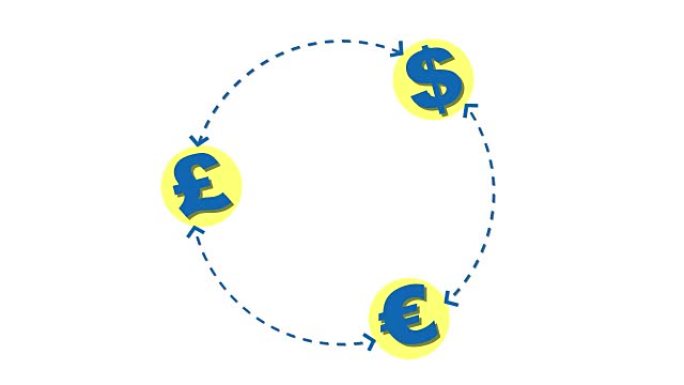 货币兑换国际商业概念循环