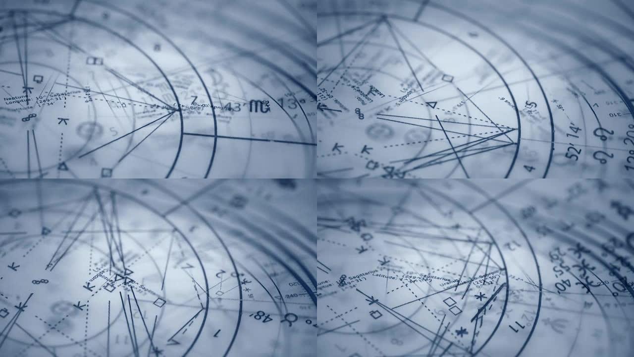 纳塔尔图占星术轮