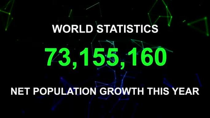 今年人口净增长