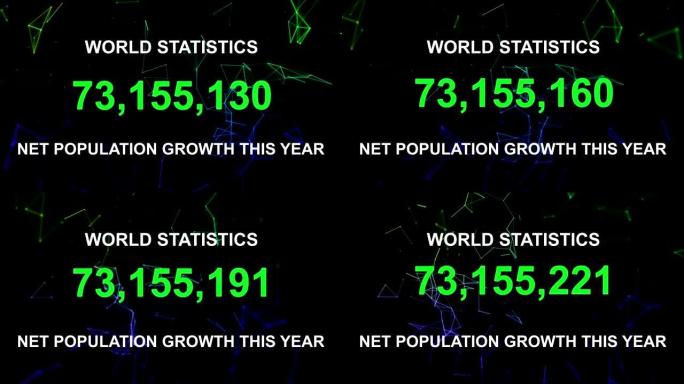 今年人口净增长