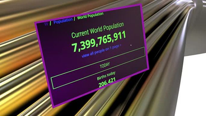 计算世界人口
