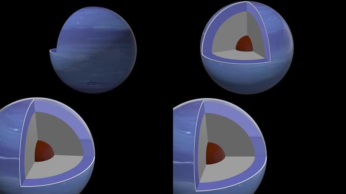 海王星结构-内部示意图-向左