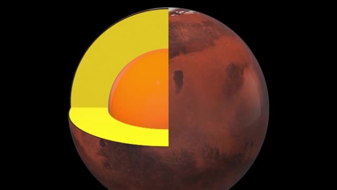 火星结构-内部示意图-中心到达