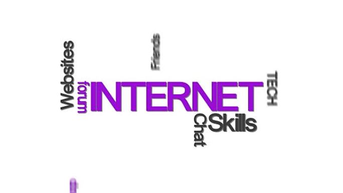 互联网排版字云带相关流行语紫色
