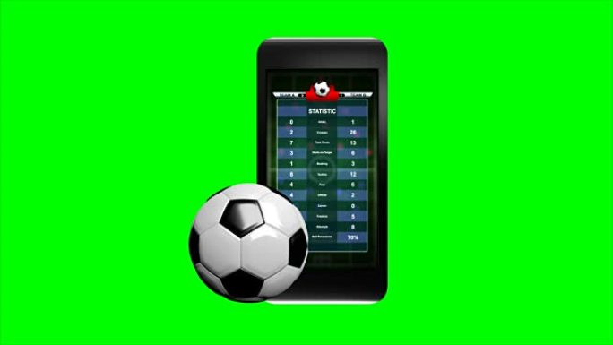 4K 3D动画足球和智能手机在绿色屏幕与阿尔法哑光手机运动应用