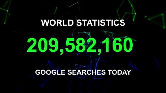 谷歌搜索当今世界统计