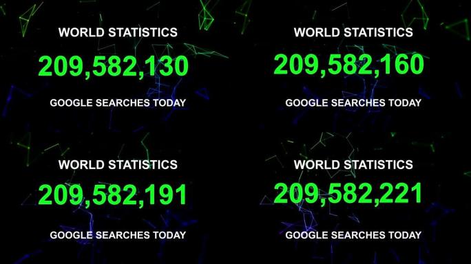 谷歌搜索当今世界统计