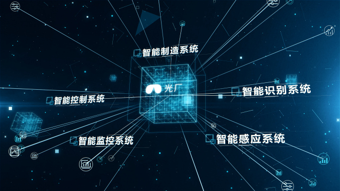 AE模板 科技地球 科技板块分类 科技