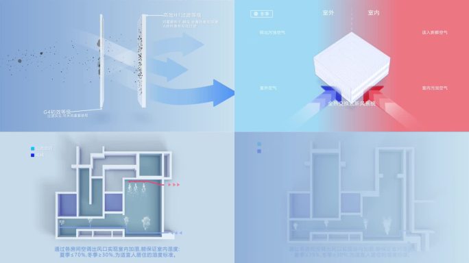 新风空调过滤空气净化