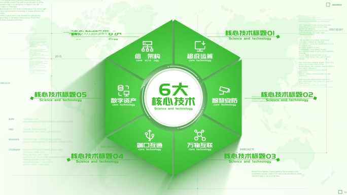 【6】绿色清新信息分类展示