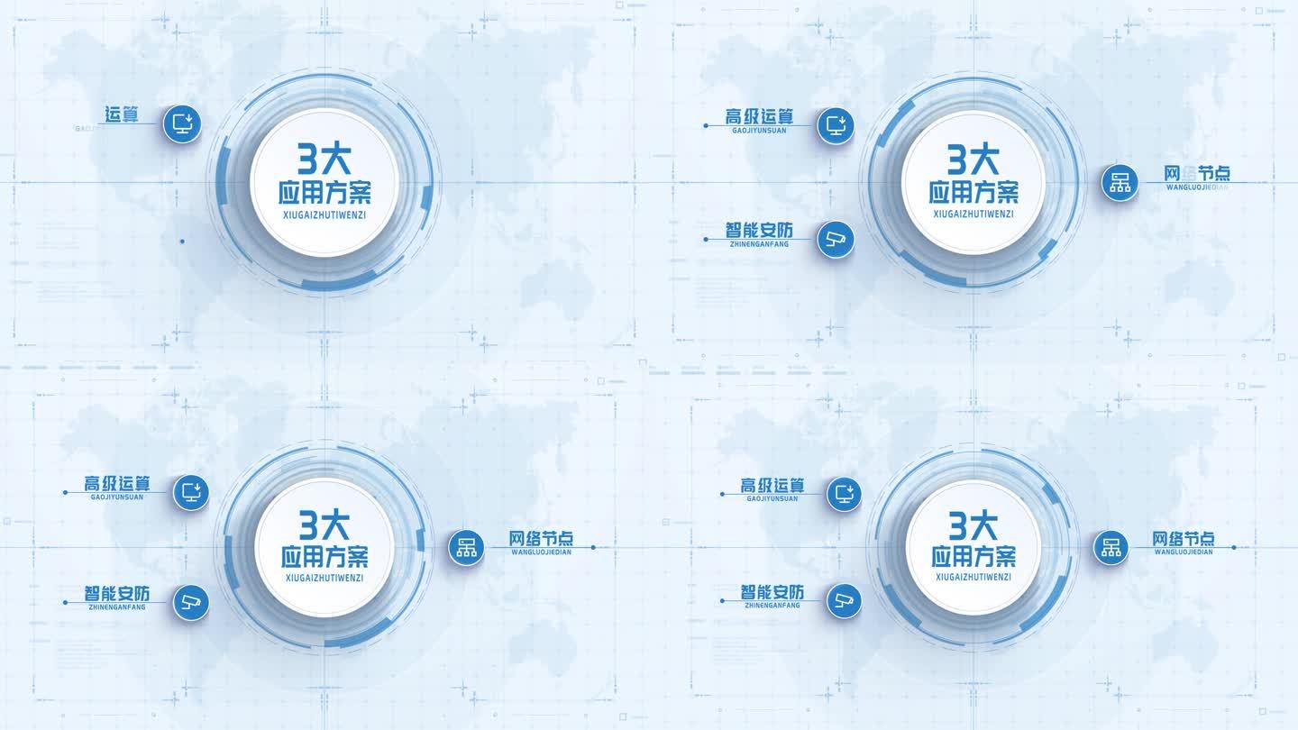 【3】蓝色商务三大应用分类