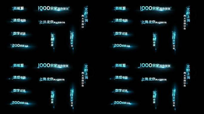 AE 科技互联网字幕条