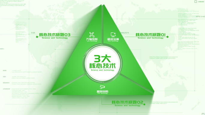 【3】绿色清新信息分类展示