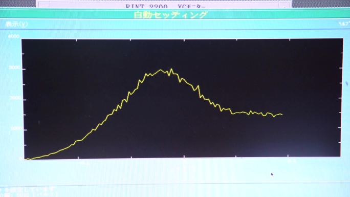 电脑操作 车间工人 标准车间