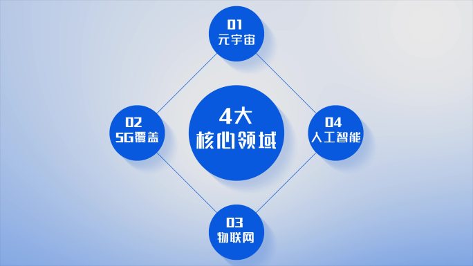 简约MG信息分类蓝