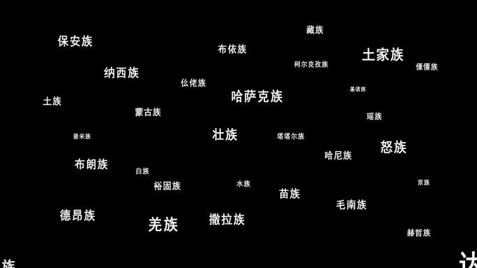 4K三维中国56个民族背景AE模板