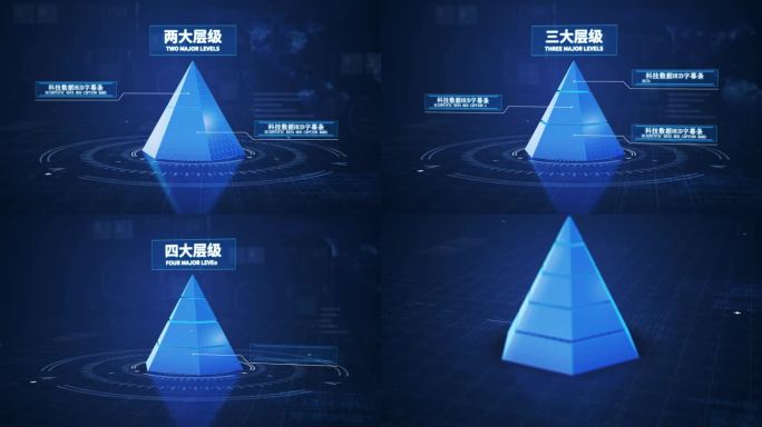 蓝色金字塔层级架构介绍