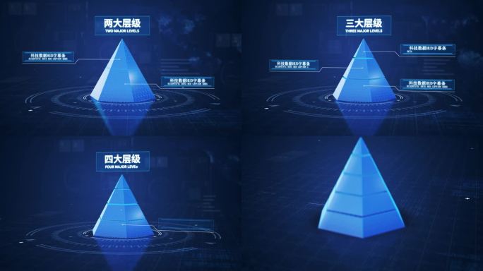 蓝色金字塔层级架构介绍