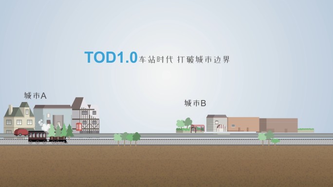 TOD MG立体城市