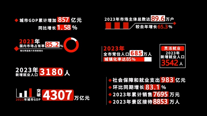 (无插件)8种数据滚动效果