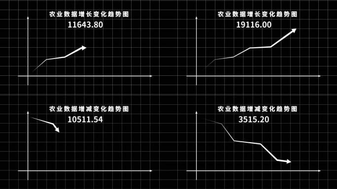 数据箭头上升下降趋势图模板箭头生长动画