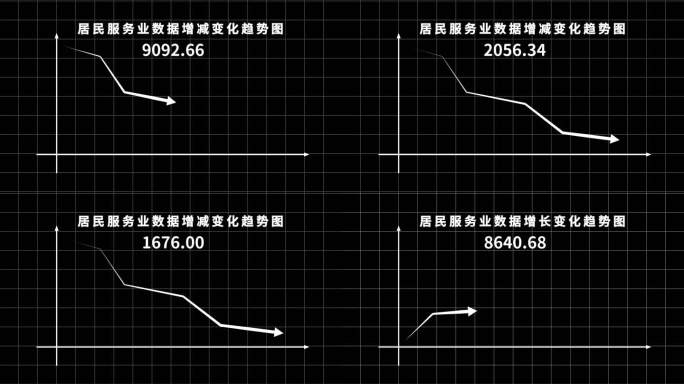 数据箭头上升下降趋势图模板箭头生长动画