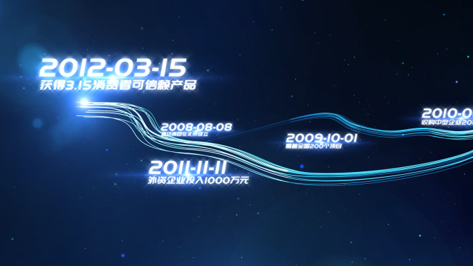 企业光线穿梭时间轴大事记文字AE模板