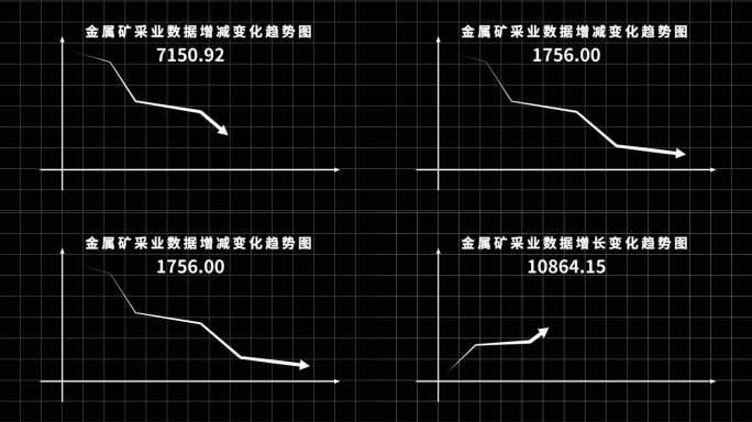 数据箭头上升下降趋势图模板箭头生长动画