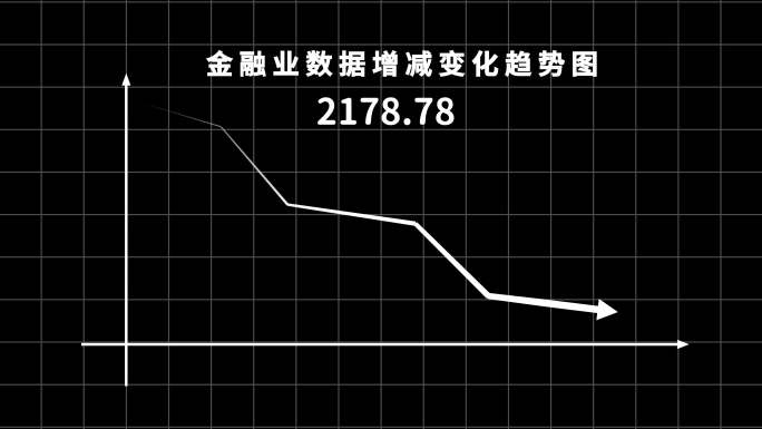 数据箭头上升下降趋势图模板箭头生长动画