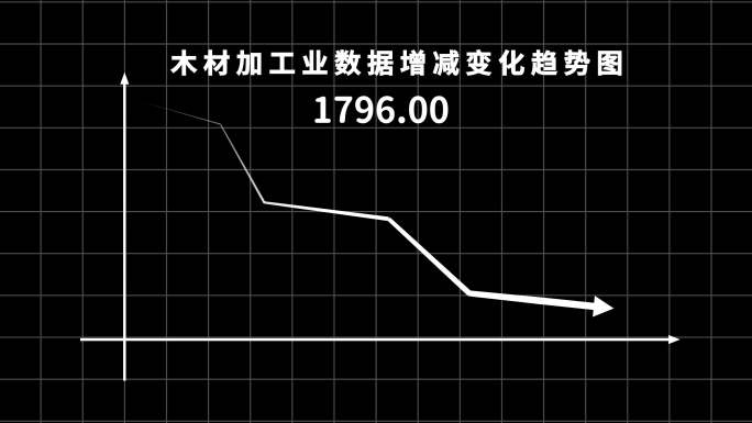 数据箭头上升下降趋势图模板箭头生长动画