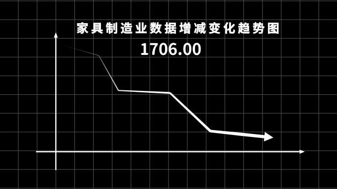 数据箭头上升下降趋势图模板箭头生长动画