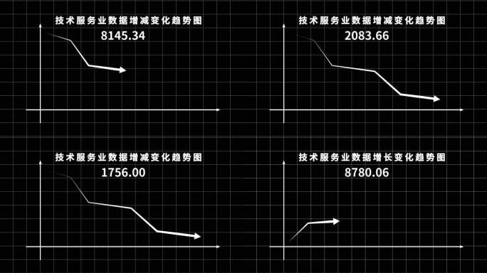 数据箭头上升下降趋势图模板箭头生长动画