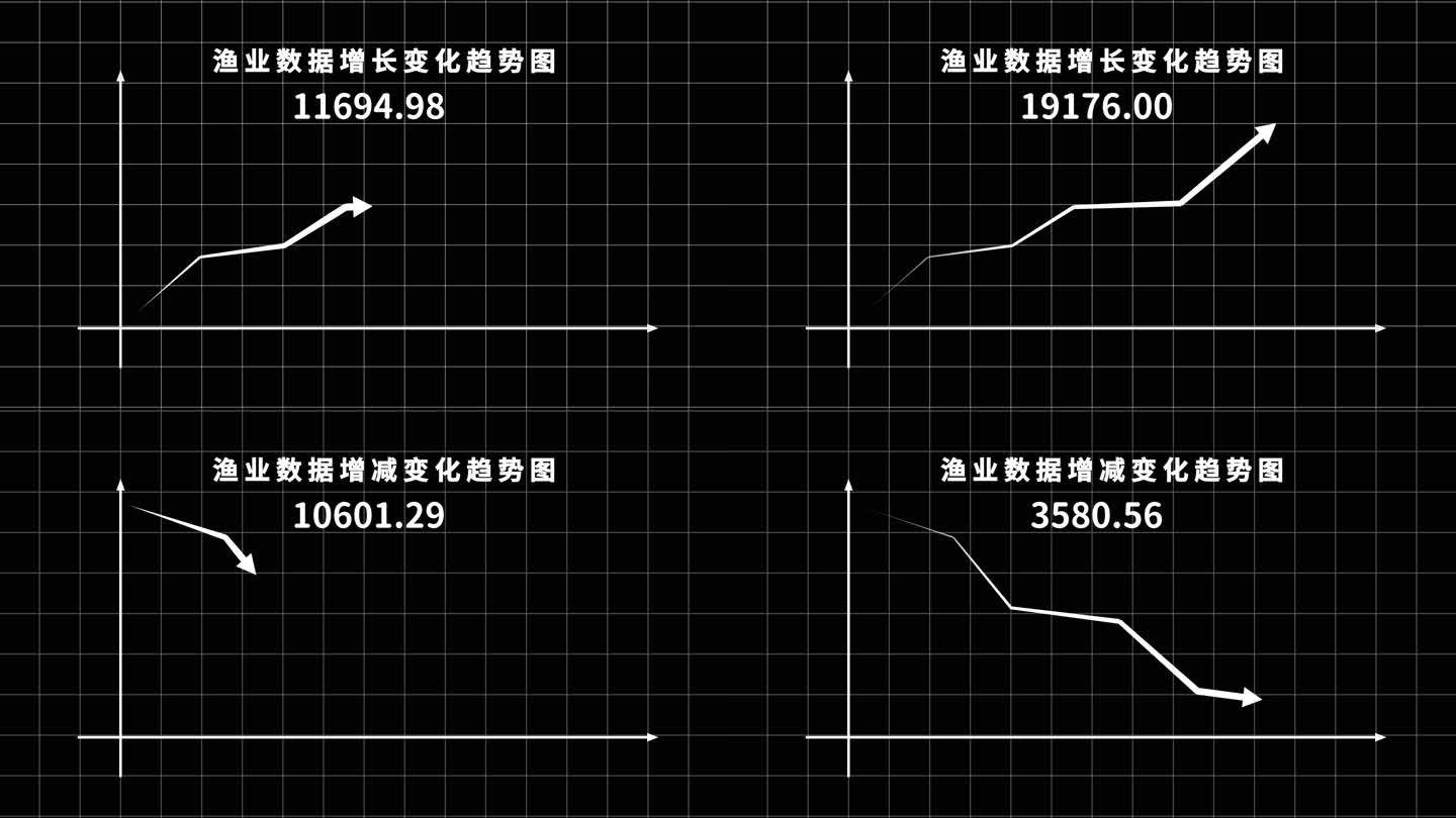 数据箭头上升下降趋势图模板箭头生长动画