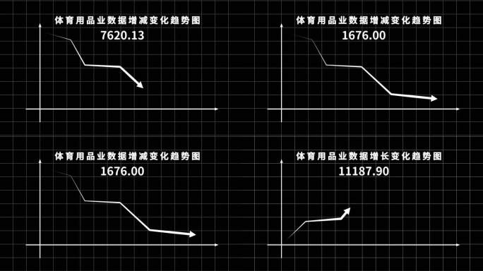 数据箭头上升下降趋势图模板箭头生长动画