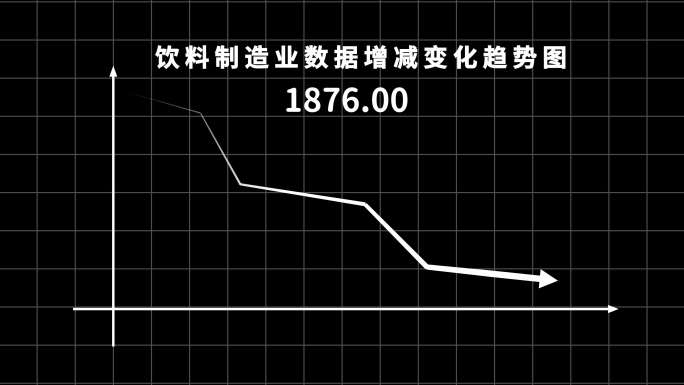 数据箭头上升下降趋势图模板箭头生长动画