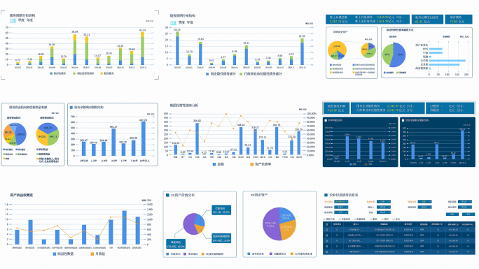 图表 数据报表 饼状图 报表模板数据图表