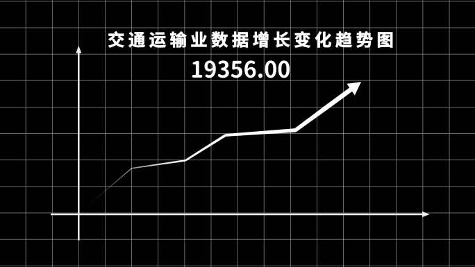 数据箭头上升下降趋势图模板箭头生长动画