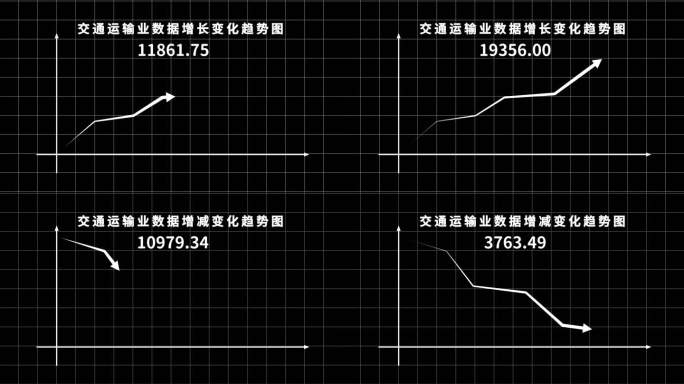 数据箭头上升下降趋势图模板箭头生长动画