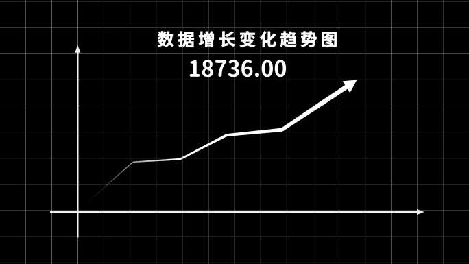 数据箭头上升下降趋势图模板箭头生长动画