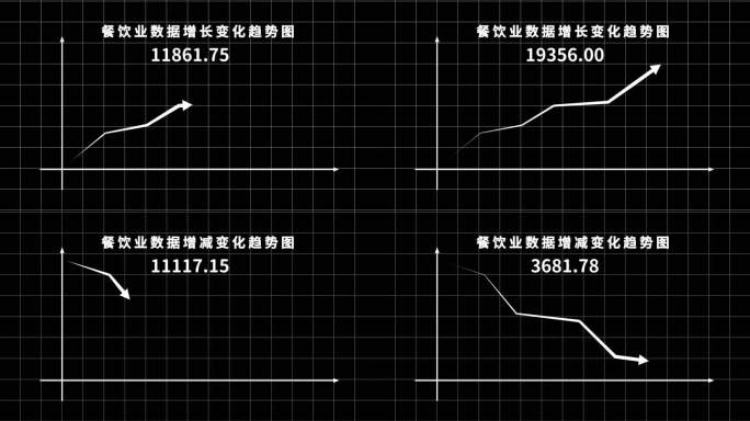 数据箭头上升下降趋势图模板箭头生长动画