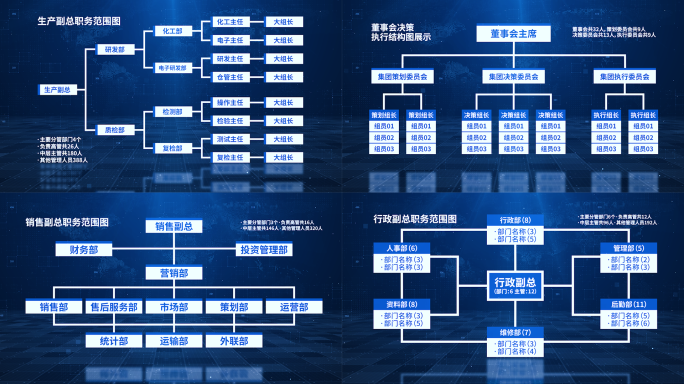 【无插件】科技感组织框架结构图